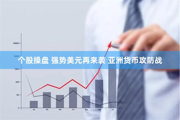 个股操盘 强势美元再来袭 亚洲货币攻防战